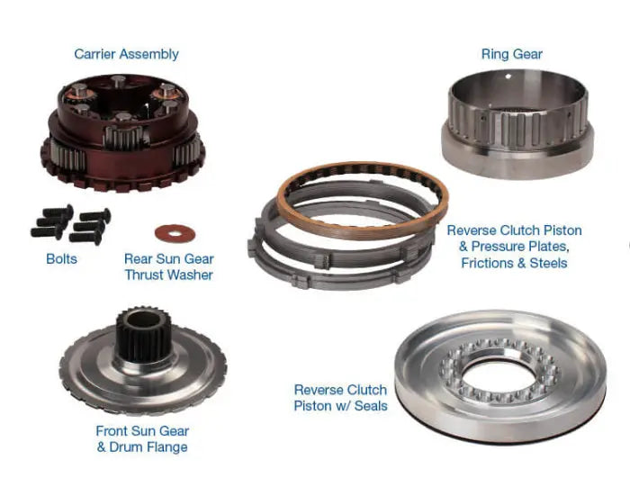 1.58 Ratio Extreme Planetary Assembly Kit - No Shaft