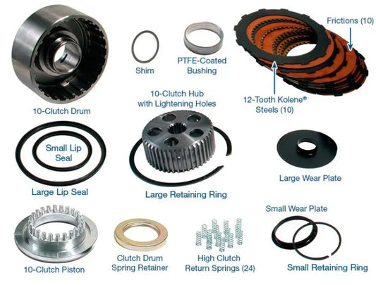 Suncoast 10-Clutch Drum Kit