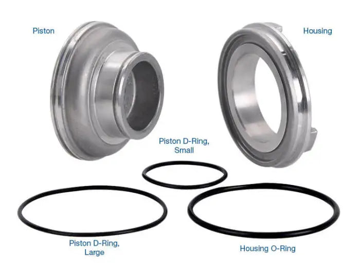 2nd Gear Servo Kit - .63 Ratio
