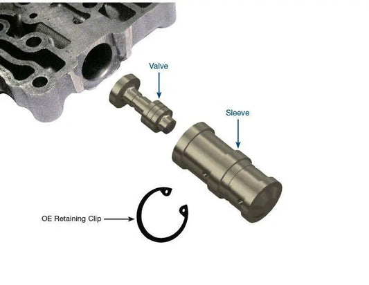Suncoast Boost Valve Kit - Largest OE Ratio (.489" Dia)