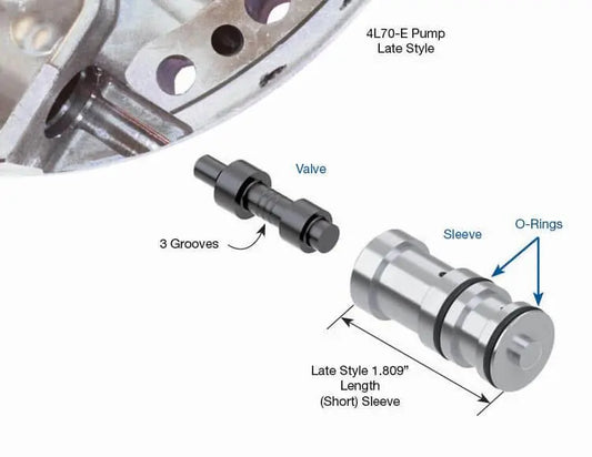 Suncoast Boost Valve Kit - Late Style, .421" Dia., O-ring Style