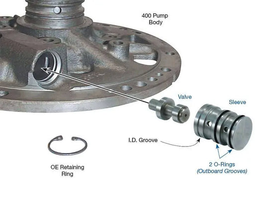 Suncoast Boost Valve Kit - O-Ring Style