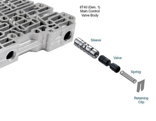 Suncoast Compensator Feed Regulator Valve Kit