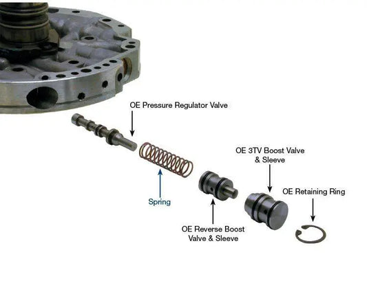 Suncoast Elevated Pressure Main Pressure Regulator Spring