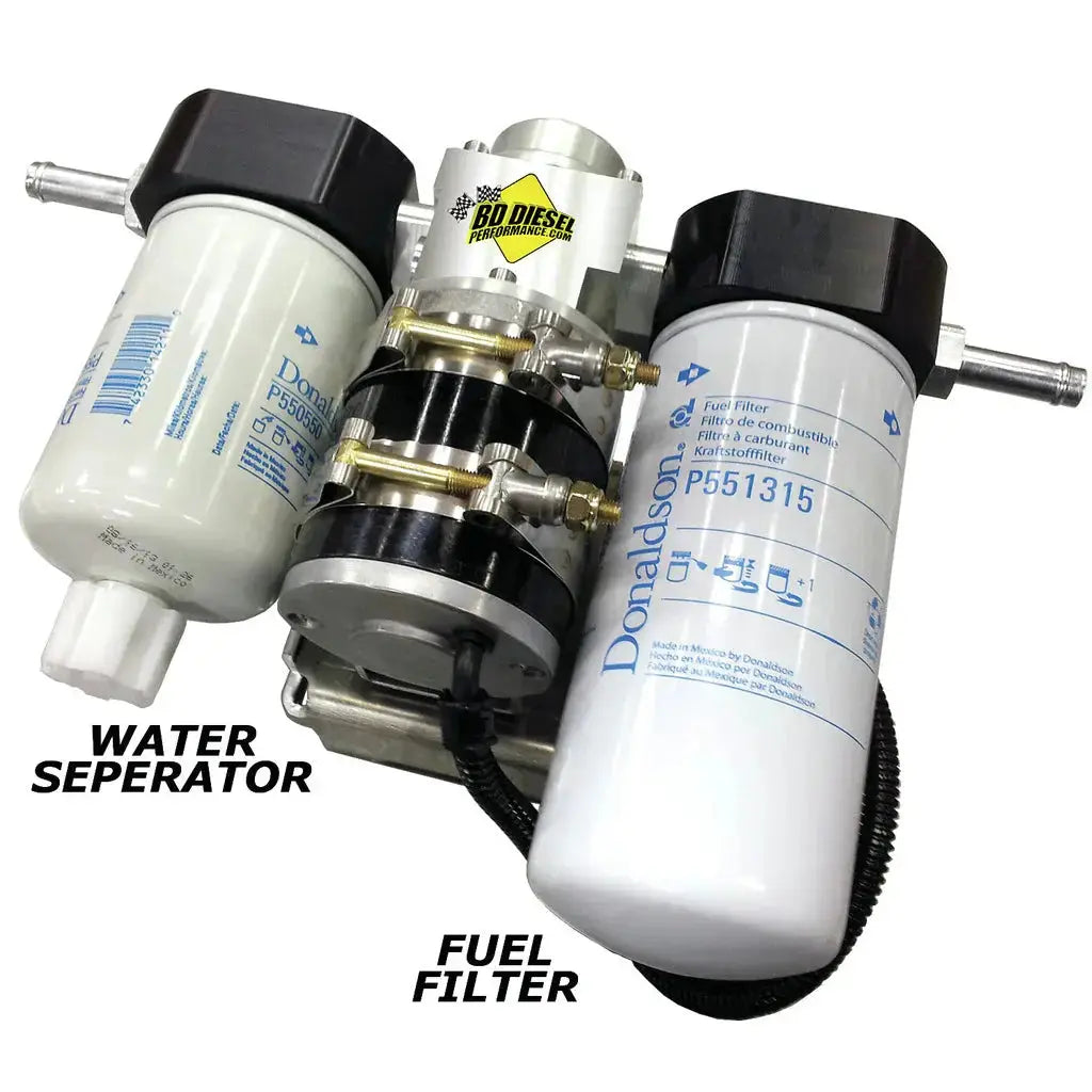 Flow-MaX Add-On Post Fine Particle Fuel Filter Kit BD Diesel