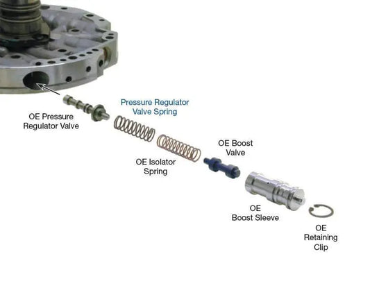 Suncoast High Performance Pressure Regulator Spring