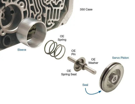 Suncoast Intermediate Servo Sleeve Kit