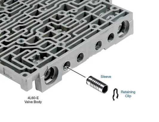 Suncoast Isolator Sleeve Kit