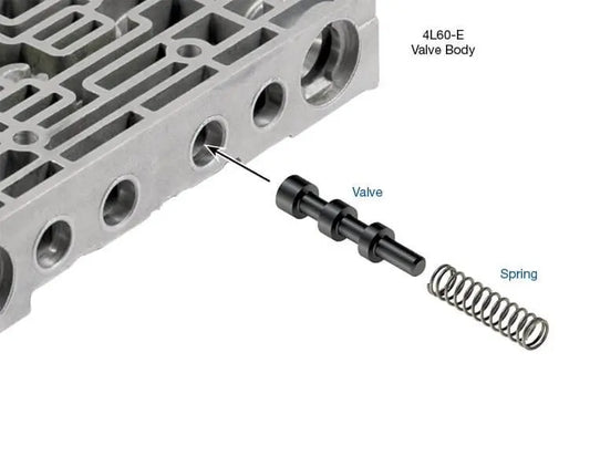 Suncoast Oversized 3-4 Shift Valve Kit
