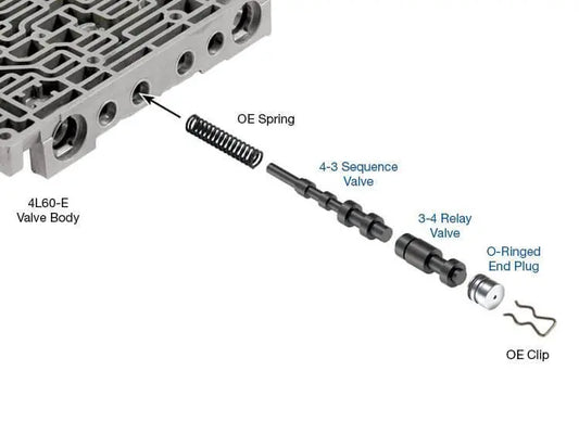 Suncoast Oversized 4-3 Sequence Valve Kit