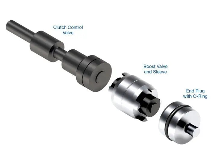 Oversized Clutch A Control Valve Kit
