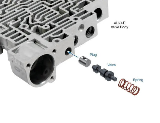 Suncoast Oversized Low Overrun Valve Kit