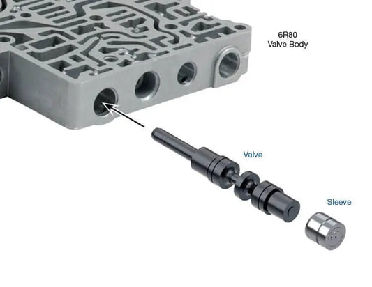 Suncoast Oversized Pressure Regulator Valve Kit