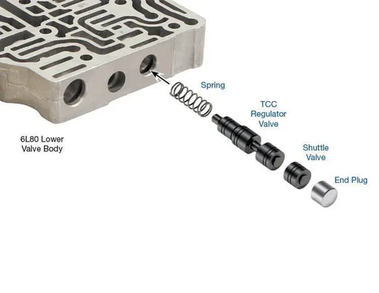 Suncoast Oversized TCC Regulator Valve Kit