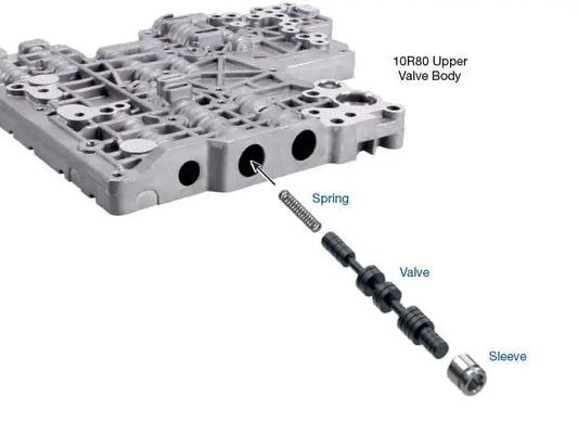 Suncoast Oversized TCC Regulator Valve Kit