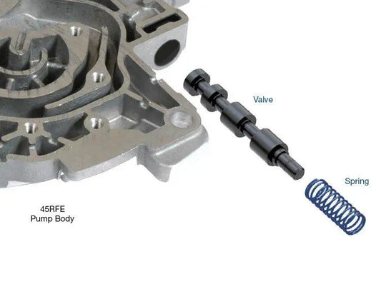 Suncoast Oversized TCC Switch Valve Kit
