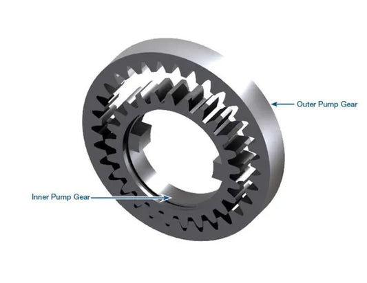 Suncoast Pump Gear Set - Direct OE Replacement
