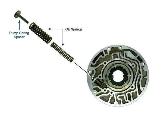 Suncoast Pump Spring Spacer - Pack of 10