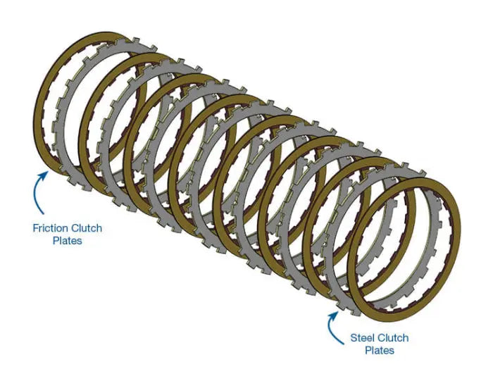 Smart-Tech® Clutch Kit