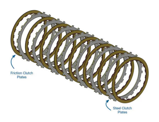 Suncoast Smart-Tech® Clutch Kit