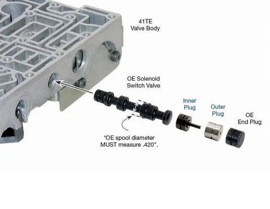 Suncoast Solenoid Switch Valve Plug Kit