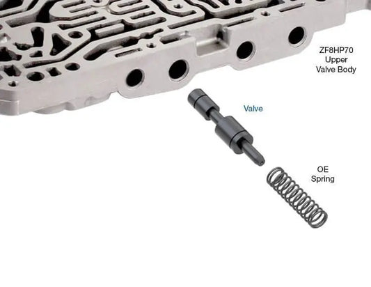 Suncoast Sonnax Oversized B2 Clutch NIC Valve