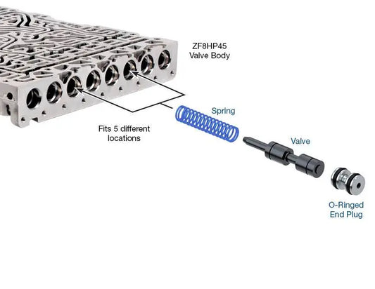 Suncoast Sonnax Oversized Clutch Holding Valve Kit