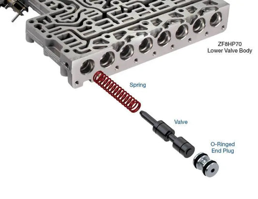 Suncoast Sonnax Oversized Priming Valve Kit