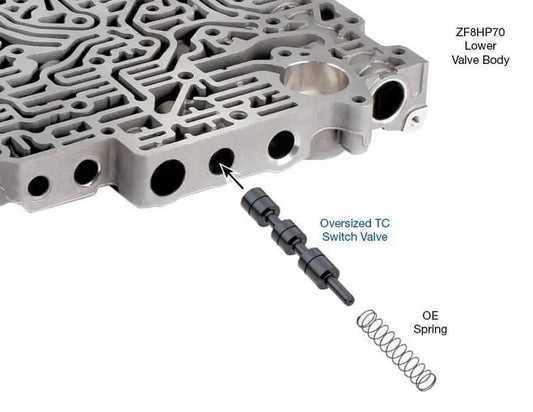Suncoast Sonnax Oversized TC Switch Valve