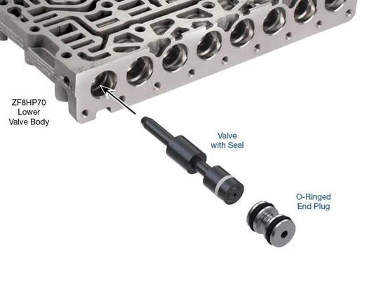 Suncoast Sonnax Priming Valve & Seal Kit