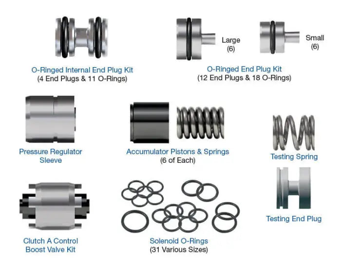 SONNAX ZIP KIT 6R60, 6R75, 6R80 (2009–2014)