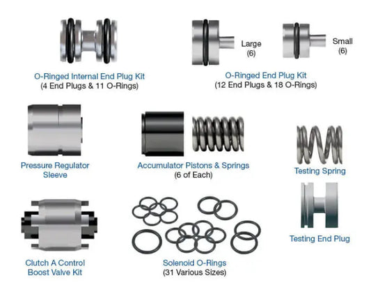 Suncoast SONNAX ZIP KIT 6R60, 6R75, 6R80 (2009–2014)