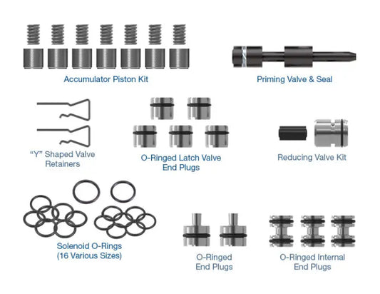 Suncoast Zip Kit - ZF8HP75, ZF8HP50, 850RE