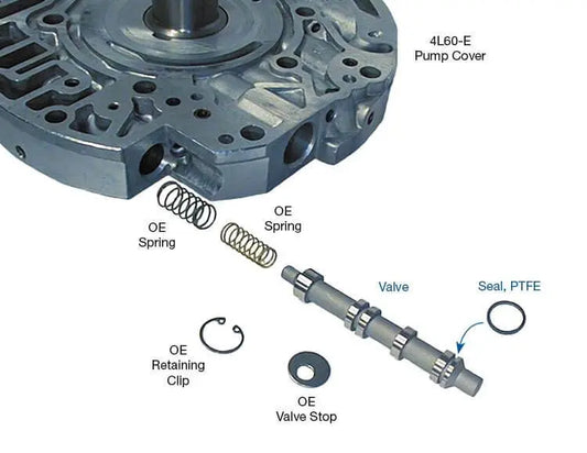 Suncoast TCC Apply Valve Kit - Non-PWM Units Only
