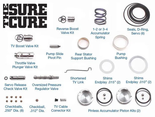 Suncoast The Sure Cure® Kit For GM 4L60 (700-R4)
