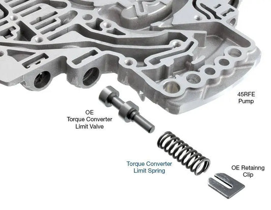 Suncoast Torque Converter Limit Spring - Pack of 5