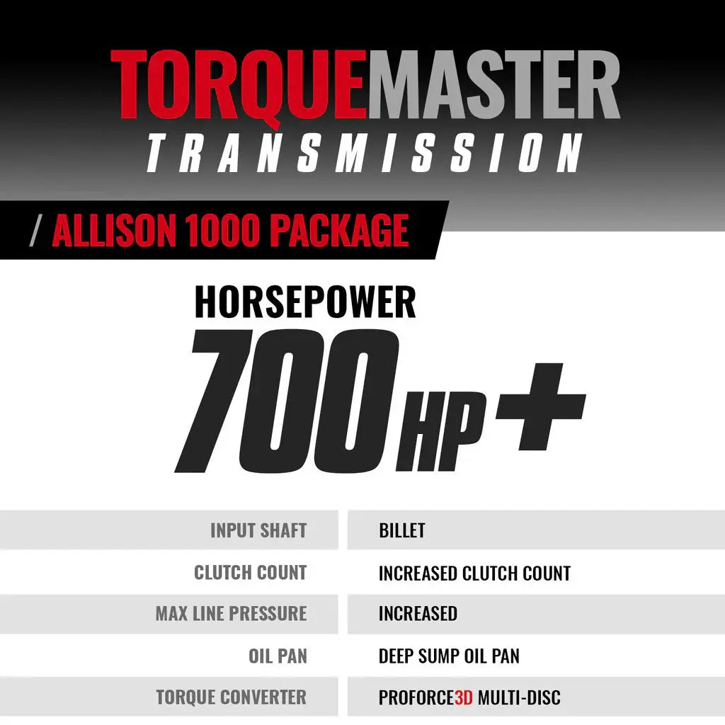 TorqueMaster Chevy Allison Transmission & Converter Package c/w Billet Input,Triple Torque & Controller - 2011-2016 LML 4wd BD Diesel