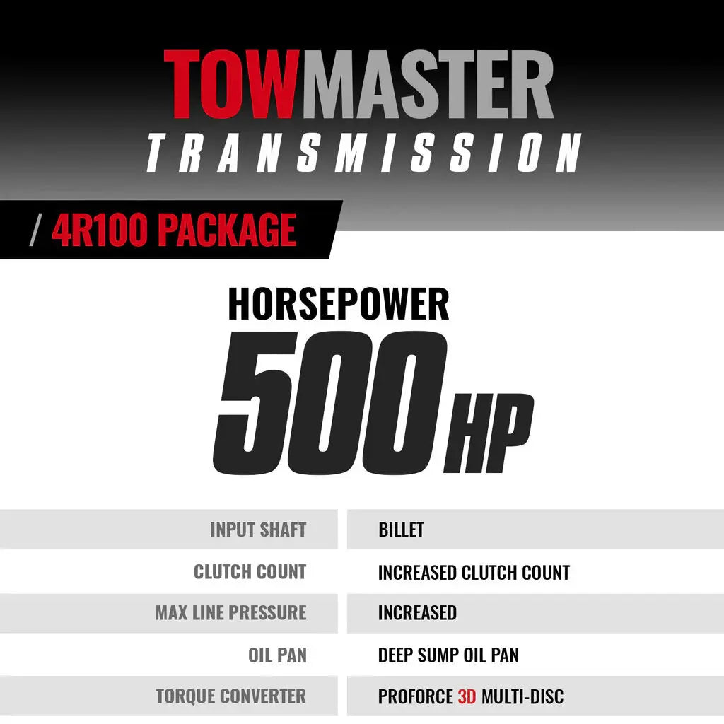 TowMaster Ford 4R100 Transmission & Converter Package - 1999-2003 4wd c/w Billet Input Shaft BD Diesel