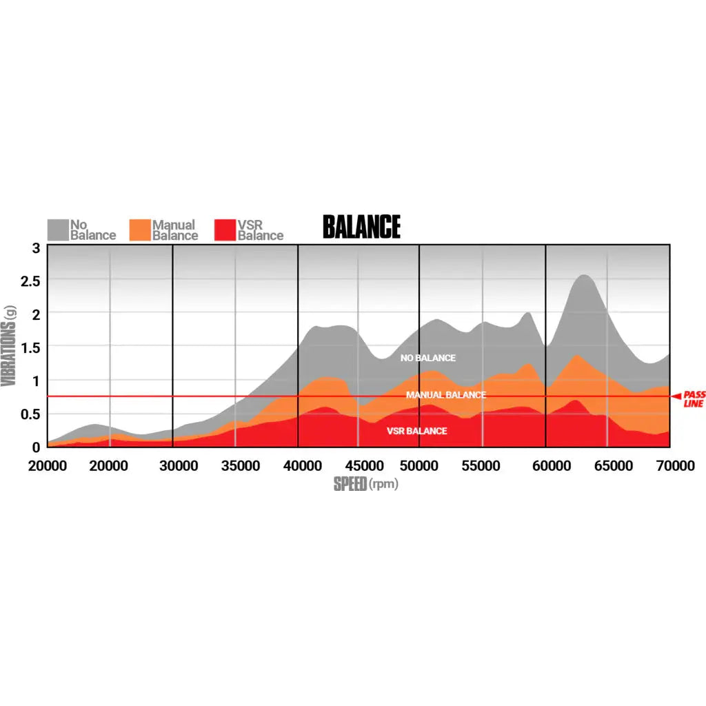 Turbo Stock Replacement HE300VG Dodge Cab & Chassis 6.7L Cummins 2013-2018 BD Diesel