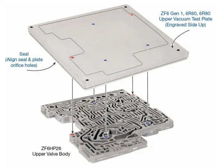 Vacuum Test Plate Kit
