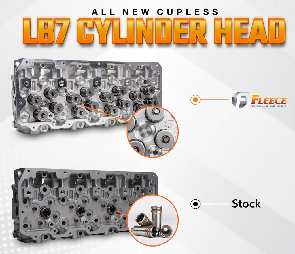 Freedom Series Duramax Cylinder Head with Cupless Injector Bore Fleece Performance