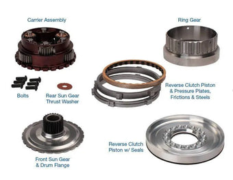 compare product Suncoast 1.58 Ratio Extreme Planetary Assembly Kit - No Shaft