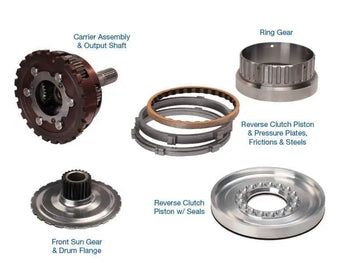 compare product Suncoast 1.58 Ratio Extreme Planetary Assembly Kit - Short Shaft