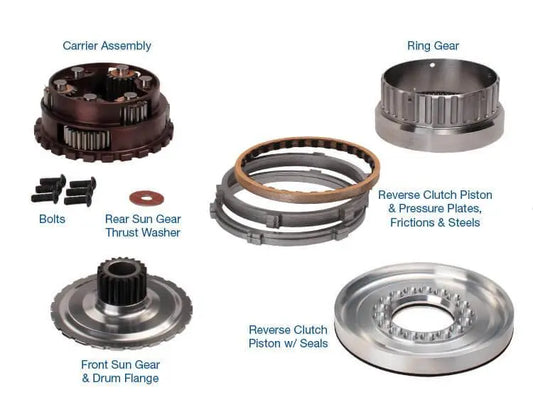 1.65 Ratio Extreme Planetary Assembly Kit - No Shaft