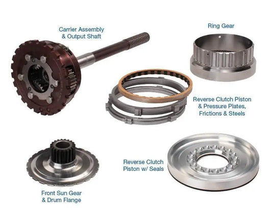 1.65 Ratio Extreme Planetary Assembly Kit - OE Length Shaft