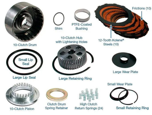 10-Clutch Drum Kit