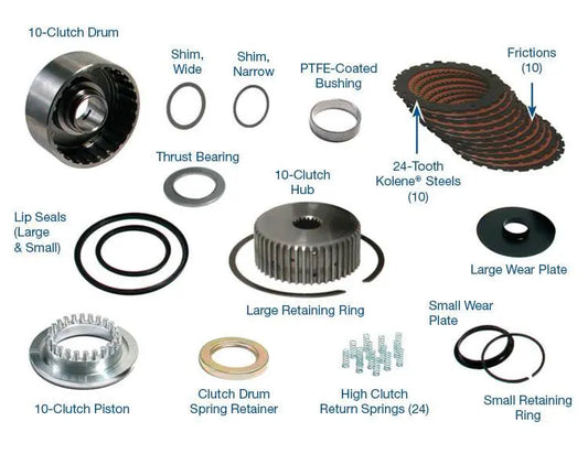 10-Clutch Drum Kit with Bearing