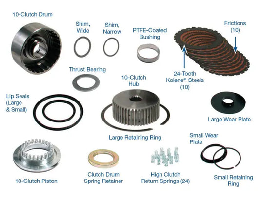 Suncoast 10-Clutch Drum Kit with Bearing
