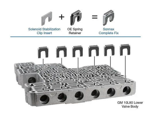 10L80, 10L90, 10R140, 10R80 Solenoid Stabilization Clip Insert