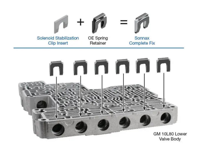 10L80, 10L90, 10R140, 10R80 Solenoid Stabilization Clip Insert